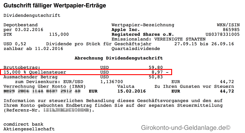 Quellensteuer_Dividenden_zurueckholen